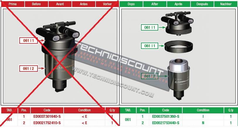 FILTRE GASOIL COMPLET  CTMOVE FUEL FILTER ED0037501360-S Ex. ED0037301640-S ; ED0080891480-S - Moteurs LDW480  LDW480HDI LDW442CRS  LDW442EVO  LDW492  LDW492 HDI  LDW492 DCI